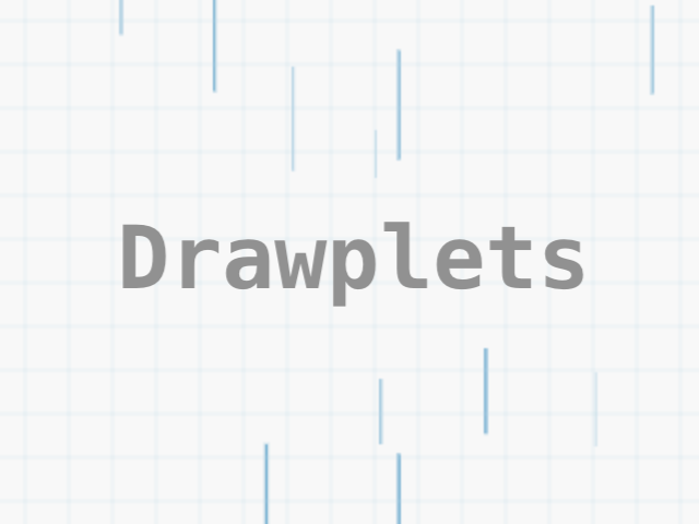 Drawplets